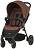    Britax B-Agile 4 2017 - 