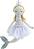 ��������� ����� ������� - The Puppet Company - �� ������� Wilberry Dolls - �����