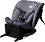     KinderKraft I-Grow -  Isofix ,  40  150 cm -   