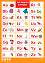        2.  : The english alphabet - 70 x 100 cm - 