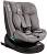     Kikka Boo i-Round i-Size -  Isofix ,  40  150 cm -   