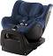 ������ ������ �� ���� Römer Dualfix Pro - �� Isofix �������, �� 40 �� 105 cm - ������ �� ����