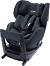 ������ ������ �� ���� RECARO Salia Prime - �� Isofix �������, �� 40 �� 105 cm - ������ �� ����