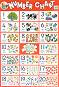 ������ ������ ����� �� ��������� ����: Number Chart - 52 x 77 cm - �����