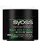 Syoss Max Hold Wax - Вакса за коса със силна фиксация - продукт