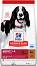 ���� ����� �� ������ Hill's Medium Adult - 2.5 � 14 kg, � ������� � ����, �� ������� Science Plan, �� ������ ������, �� 1 �� 6 ������ - �����