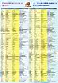 ���������� ���� ������ ����� - ���������� ������� � ���������� ���� : English Irregular Verbs - A4 - �����