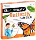 ������� �� ������ �� ���������� Learning Resources - ������������� �������� � �������� �������� - ������������� ��������