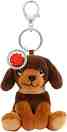 ������ ������������� ����� - Keel Toys - �� ������� Keeleco - ������ ��������