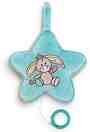      - NICI -   My first NICI - 