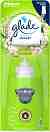    Glade Sense & Spray - 18 ml      - 