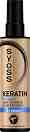 Syoss Keratin Volume Spray -         Keratin - 