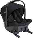 ������� ����� �� ���� Joie Sprint - �� Isofix �������, �� 40 �� 75 cm, �� ������� Signature - ������ �� ����