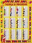Таблица за умножение и деление - детска книга