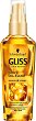 Gliss Daily Oil Elixir - Олио-еликсир за суха и увредена коса с арган и витами E - продукт