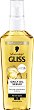 Gliss Daily Oil Serum - 