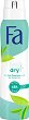 Fa Fresh & Dry Anti-Perspirant - Дамски дезодорант против изпотяване - дезодорант