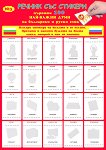 Първите 100 най-важни думи на български и руски език : Речник със стикери - 