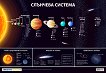 Учебно табло: Слънчева система - учебна тетрадка