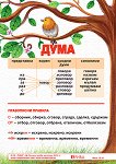 Учебно табло по български език за 3. клас - 
