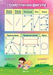Геометрични фигури: Учебно табло по математика за 3. клас - помагало
