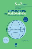 Справочник по математика за 5., 6. и 7. клас - таблица