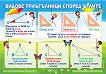 Видове триъгълници: Учебно табло по математика за 3. клас - детска книга