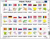 Знамената в Европейския съюз - Пъзел в картонена подложка от 54 части - 