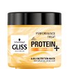 Gliss 4-in-1 Nutrition Mask - 