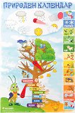 Златно ключе: Учебно табло - Природен календар за 3. група на детската градина - табла