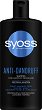 Syoss Anti-Dandruff Shampoo - Шампоан против пърхот с екстракт от азиатска центела - 