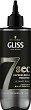 Gliss 7sec Express Repair Treatment Ultimate Repair - Експресна възстановяваща маска за много увредена и суха коса - 