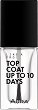 Aura Like a PRO! Top Coat Up to 10 Days - 