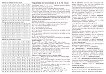 Справочник по математика за 1., 2., 3., 4. клас - табло