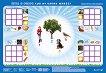 Светът е на децата: Табло за настолна образователна игра "Кой от какво живее" - помагало