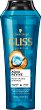 Gliss Aqua Revive Moisturizing Shampoo - 