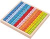 Дървена таблицата за умножение - Цветове - 