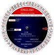 English irregular verbs Картонен диск - 