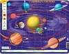 Слънчевата система - 