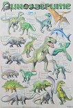 Динозаврите - стенно учебно табло - 