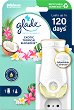   Glade Electric