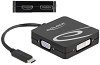  USB-C male  VGA / DVI / DisplayPort / HDMI female DeLock