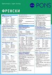 Граматиката с един поглед: Френски - дипляна - учебна тетрадка