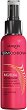 Marion Heat Protective Spray - 