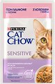       Cat Chow Sensitive - 