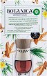   Air Wick Botanica - 