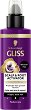 Gliss Full Hair Wonder Scalp & Root Activator - 