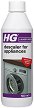            HG 174 - 500 ml - 