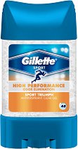 Gillette Sport Triumph Antiperspirant - 