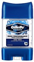 Gillette Endurance Cool Wave Antiperspirant - несесер